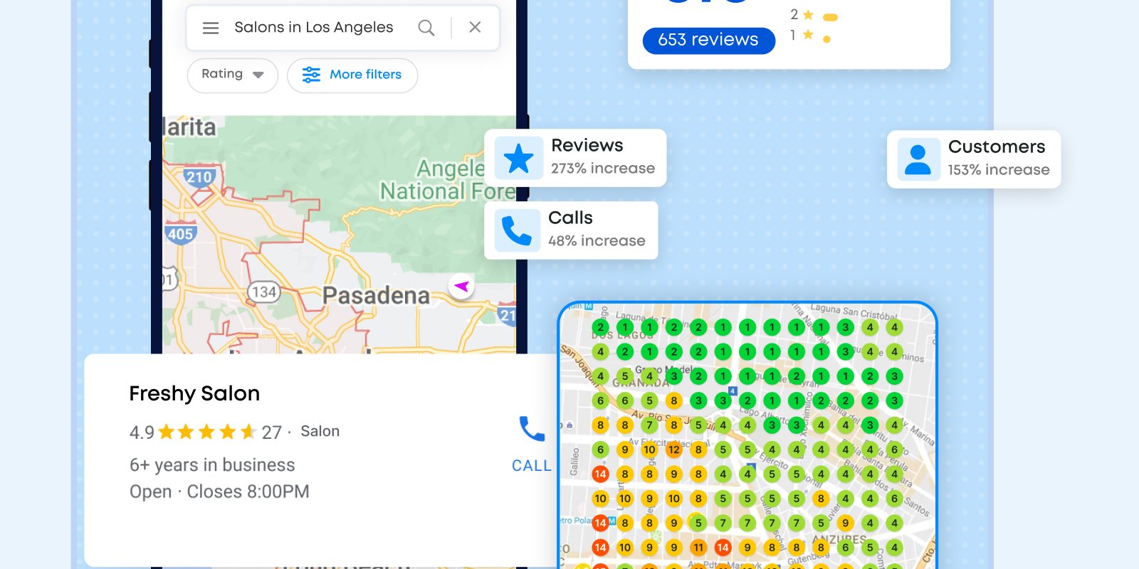 Google Business Profile and local SEO visual for contractor profile cleanup.