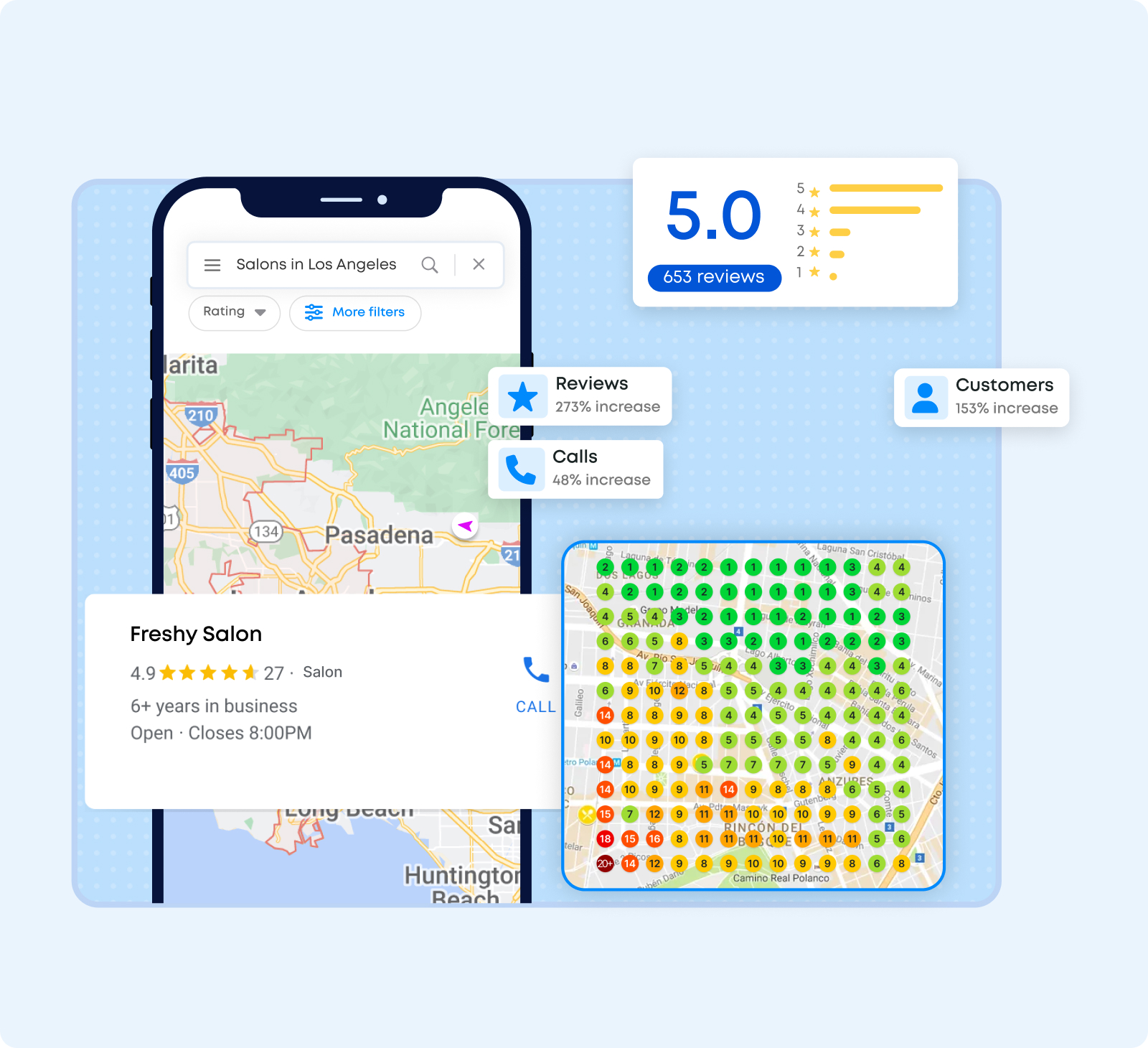 Google Business Profile and local SEO visual for contractor profile cleanup.